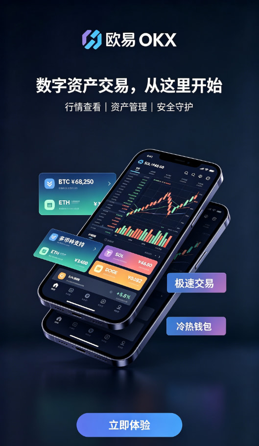 欧交易所平台app行情分析与下单界面